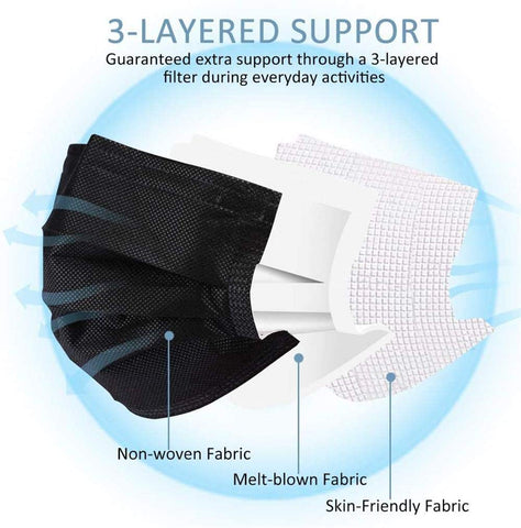 Lement earloops comfort close-up demonstrating soft, pressure-free wear