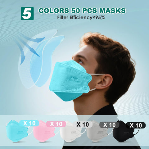 LEMENT KN95 adjustable nose clip ensures a snug fit and minimized eyewear fog.