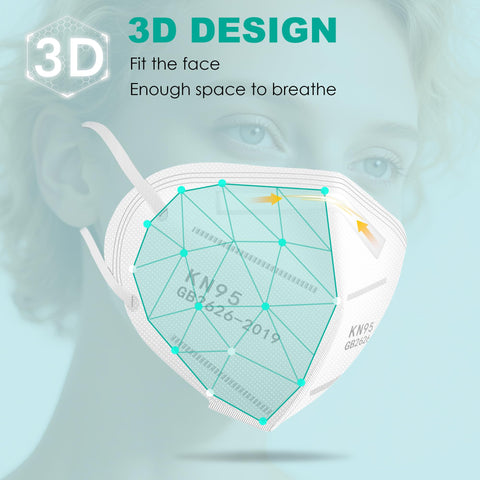 LEMENT KN95 breathable 3D structure improves seal and comfort