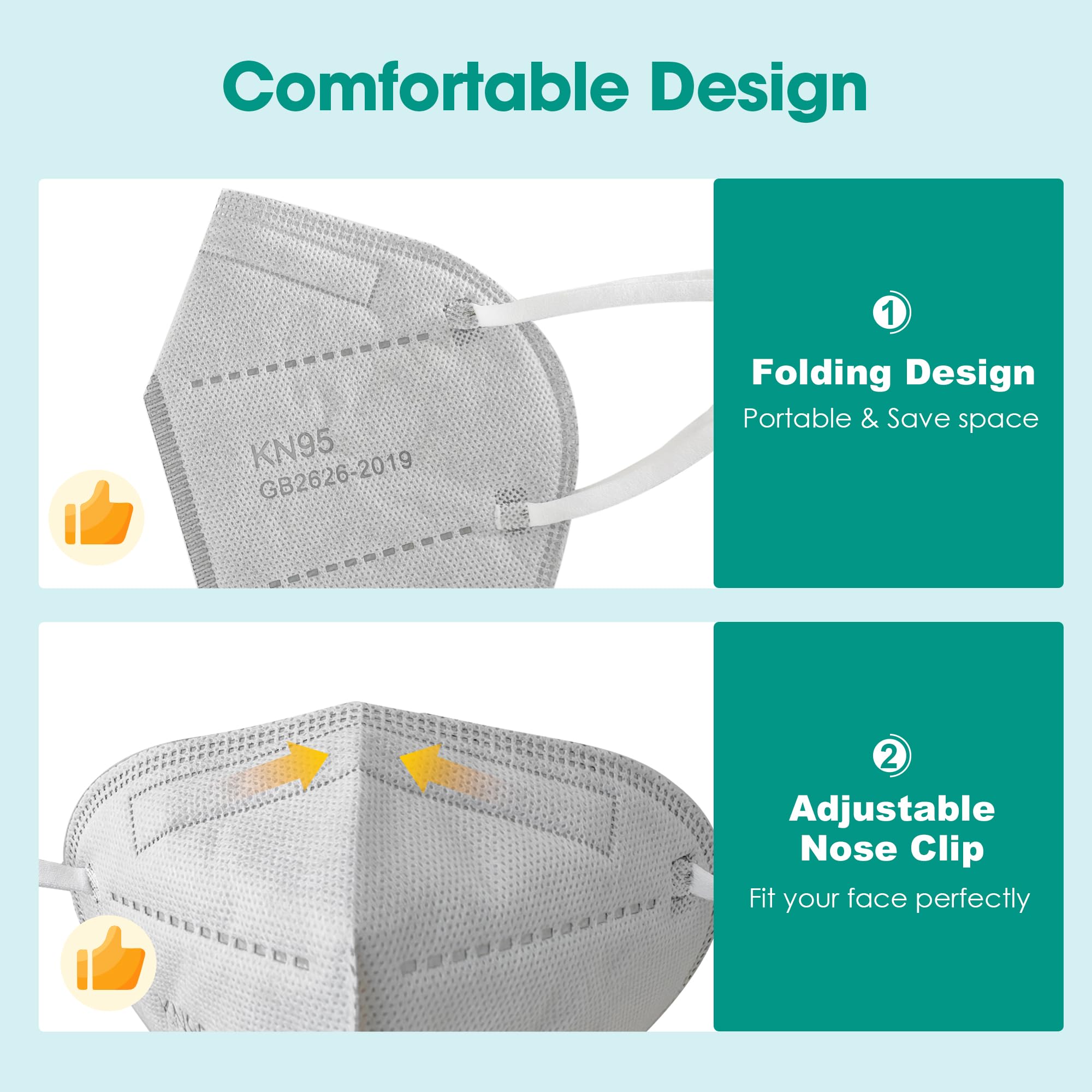 Five-layer design enhances filtration while remaining breathable and comfortable