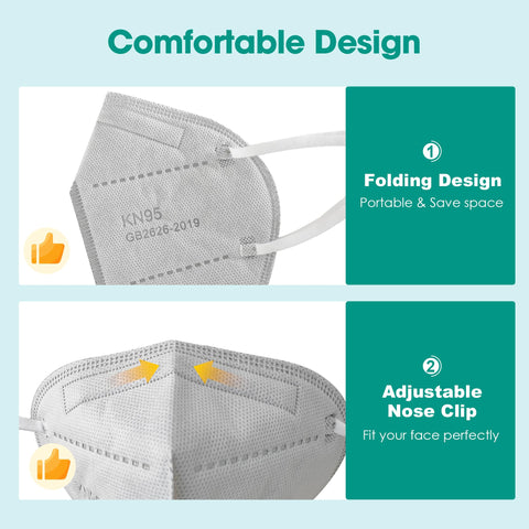 Five-layer design enhances filtration while remaining breathable and comfortable