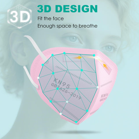 LEMENT KN95 masks offer five-layer filtration for reliable dust and pollen protection.
