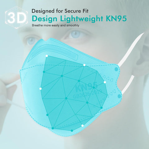 LEMENT KN95 mask showing melt-blown filter layer for improved breathability.