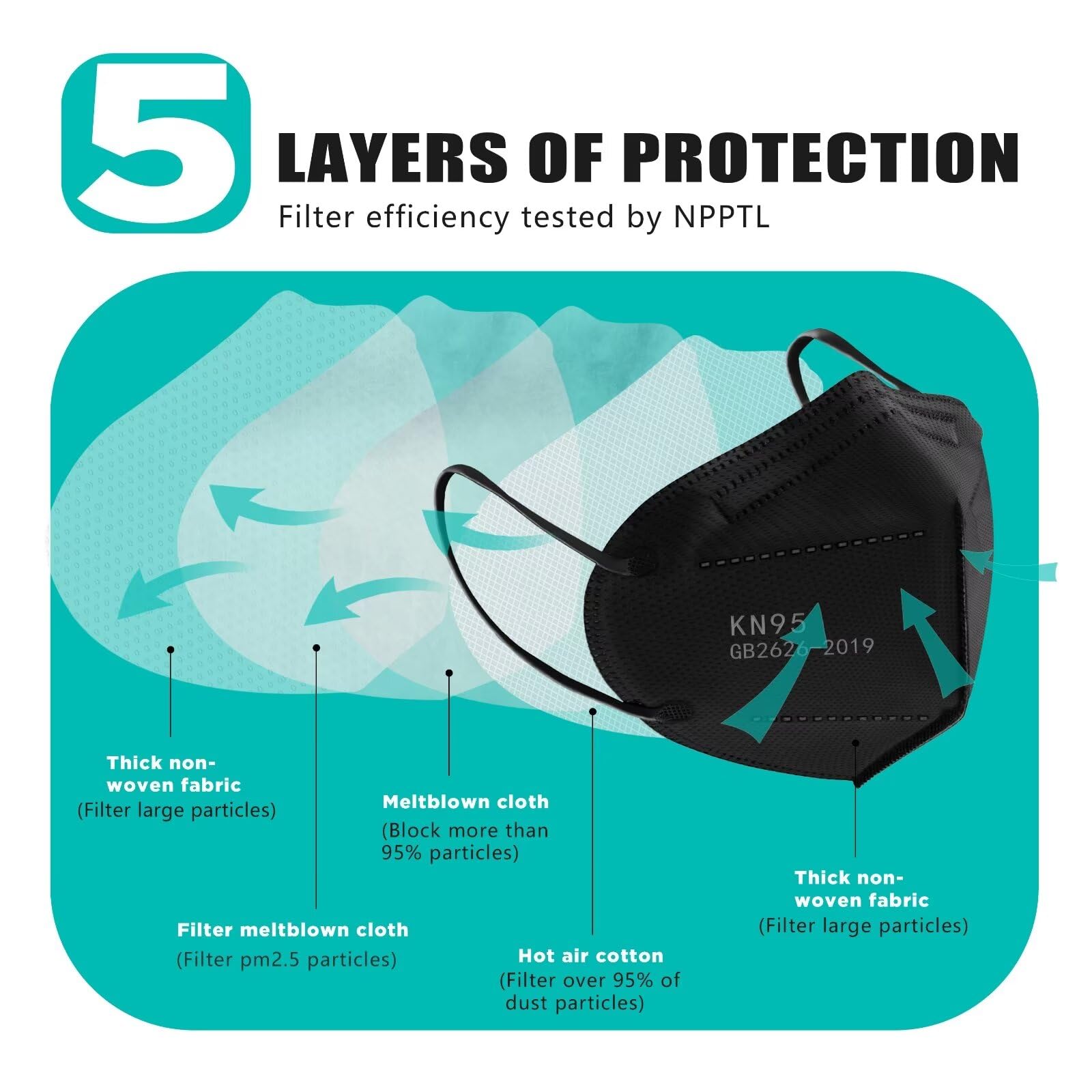 LEMENT KN95 mask black adjustable nose clip creates a snug seal