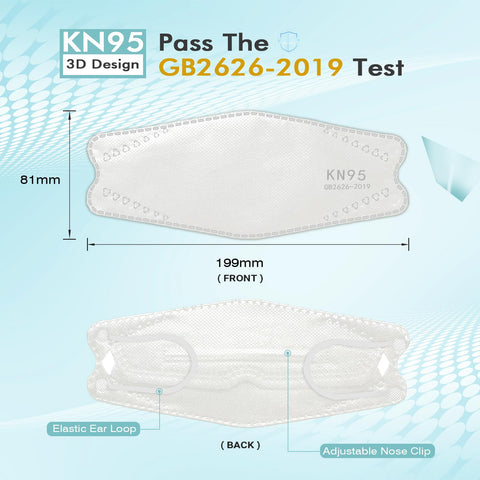 LEMENT KN95 multi layer filter for reliable protection