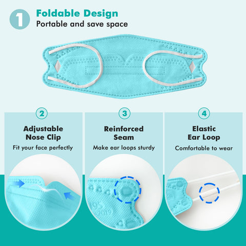LEMENT KN95 multilayer filter structure enhances filtration while remaining breathable.