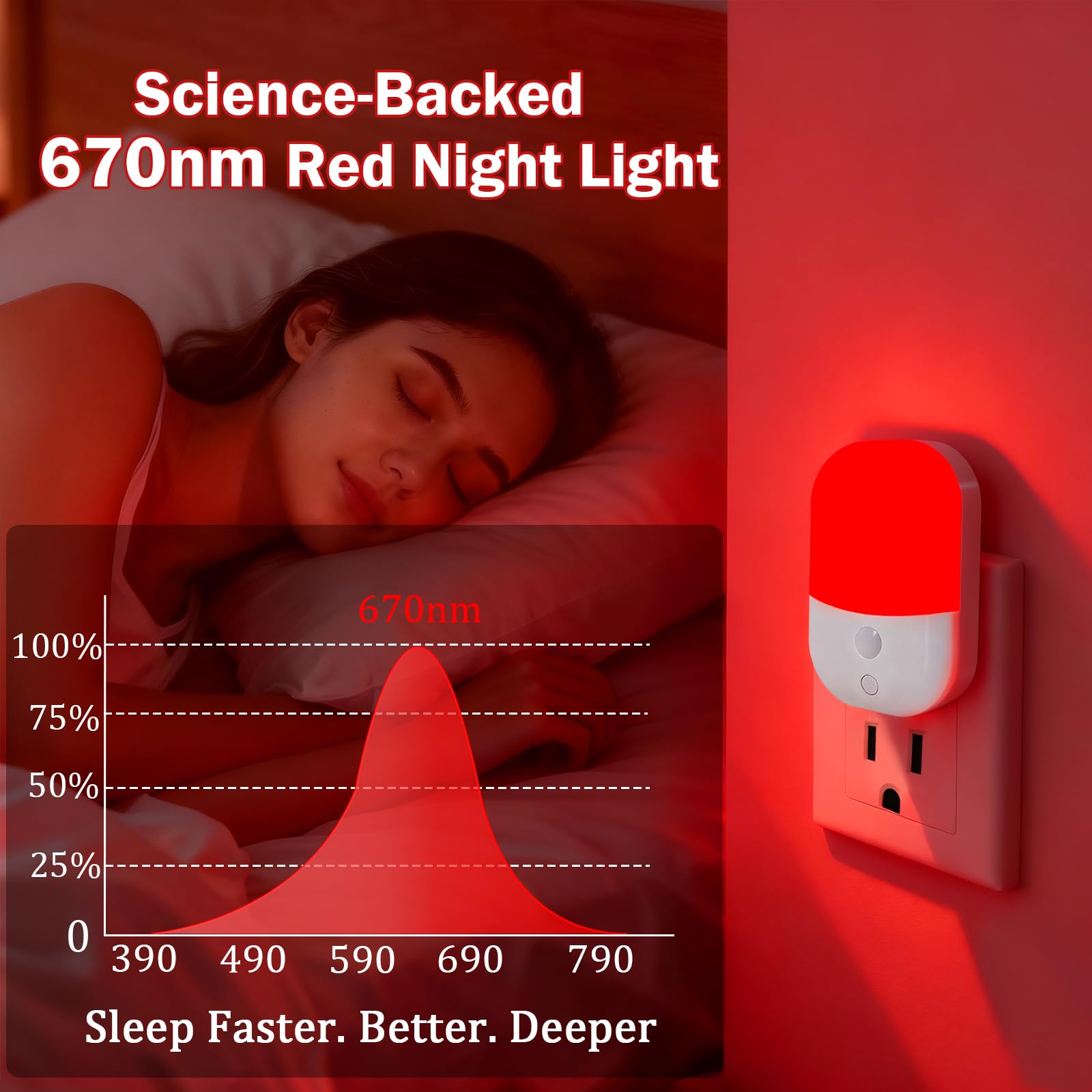 LemSen 670nm red night light with dusk-to-dawn sensor for hands-free operation