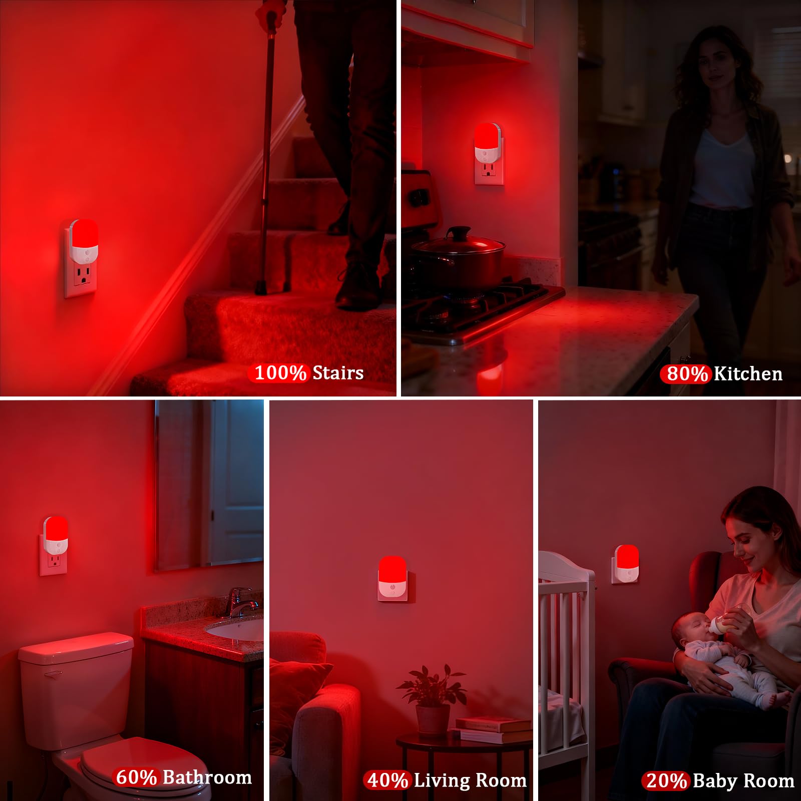 LemSen energy-efficient 0.3W red night light lowers power use