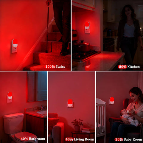LemSen energy-efficient 0.3W red night light lowers power use