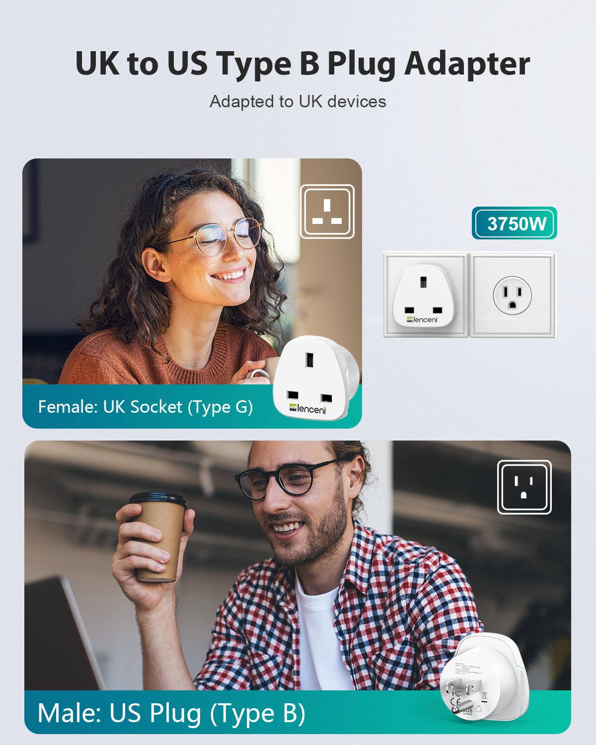 LENCENT compact travel adapter between wall outlet and device.