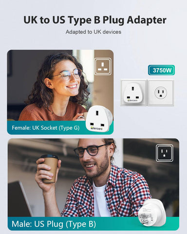 LENCENT compact travel adapter between wall outlet and device.