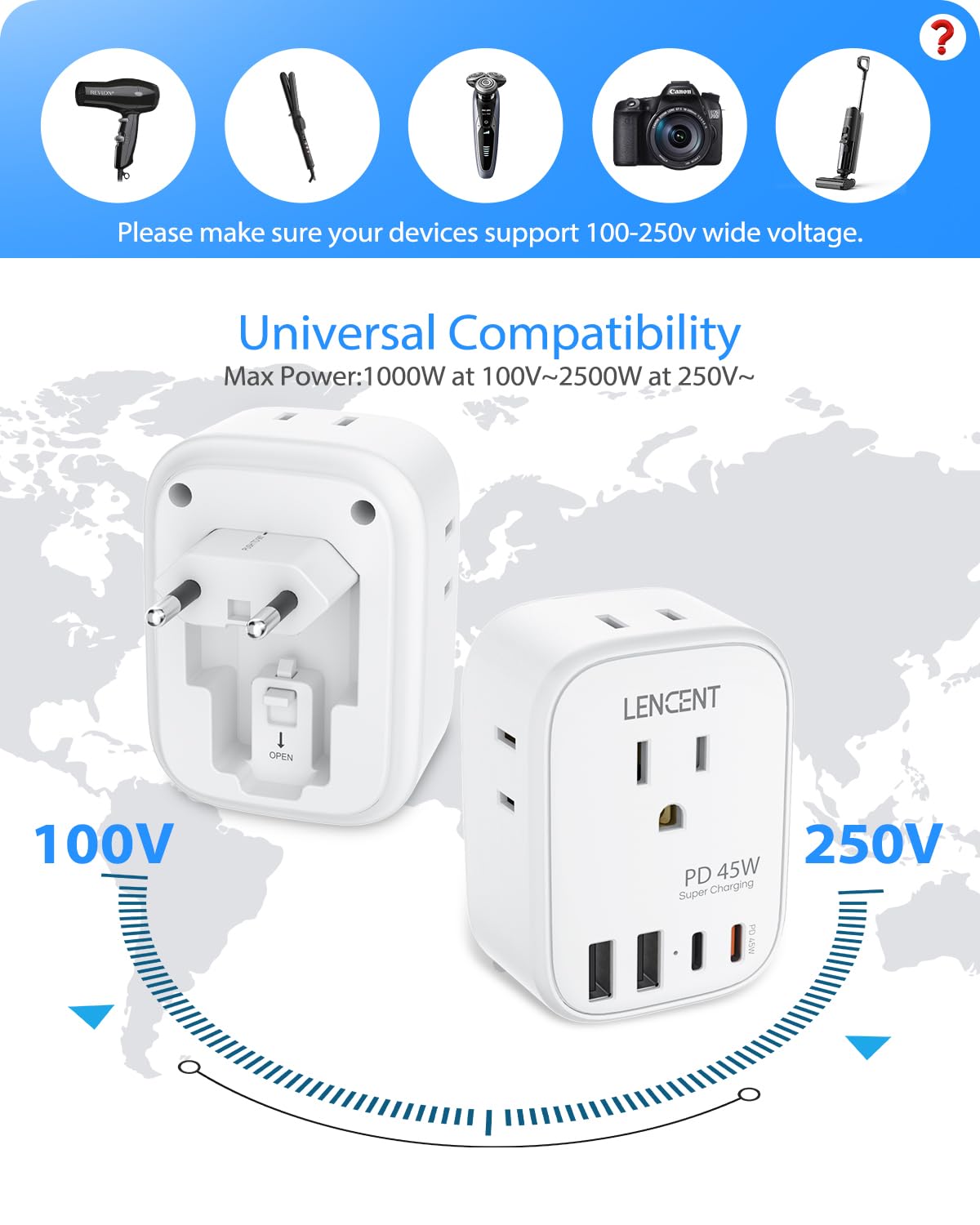 LENCENT foldable adapter is not a voltage converter.