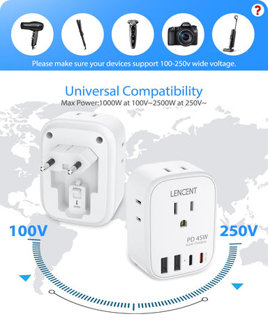 LENCENT foldable adapter is not a voltage converter.