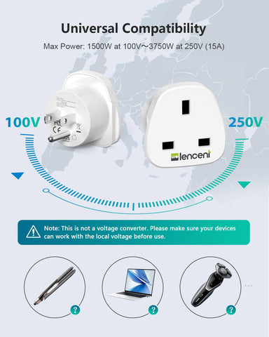 LENCENT grounded adapter with 360° protection in use.