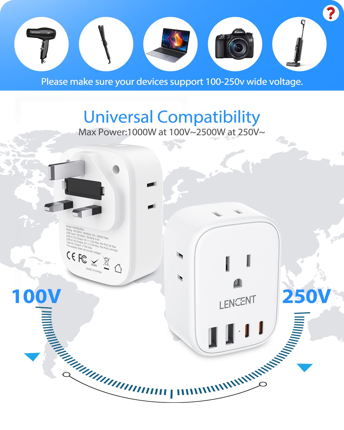 LENCENT note highlights not a voltage converter for safe usage