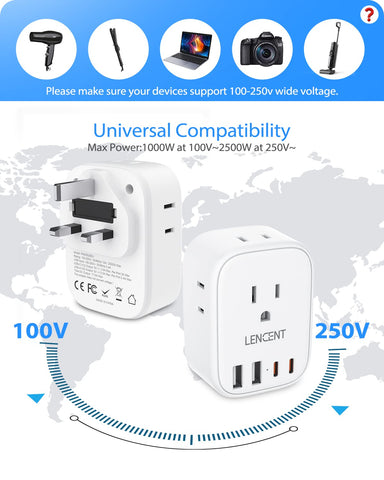 LENCENT note highlights not a voltage converter for safe usage