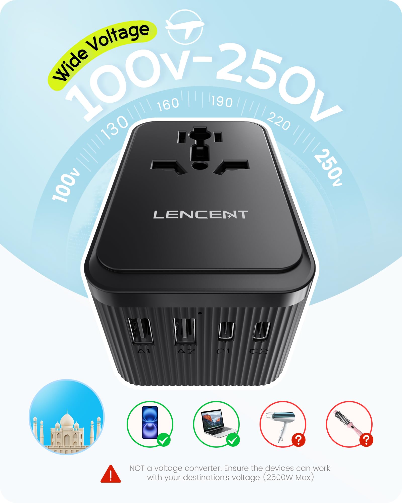 LENCENT auto-resetting fuse image conveys safety and self-recovery during overloads