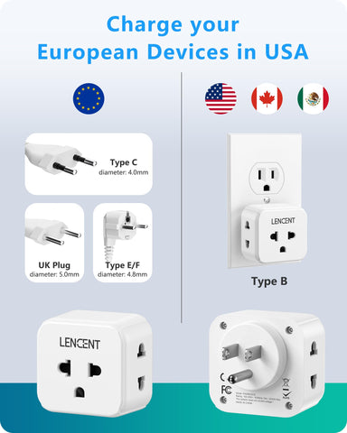 LENCENT travel adapter demonstrates compatibility with European devices in the US