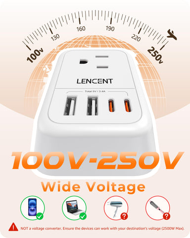 LENCENT Type I grounded plug design for safe connections on travels.