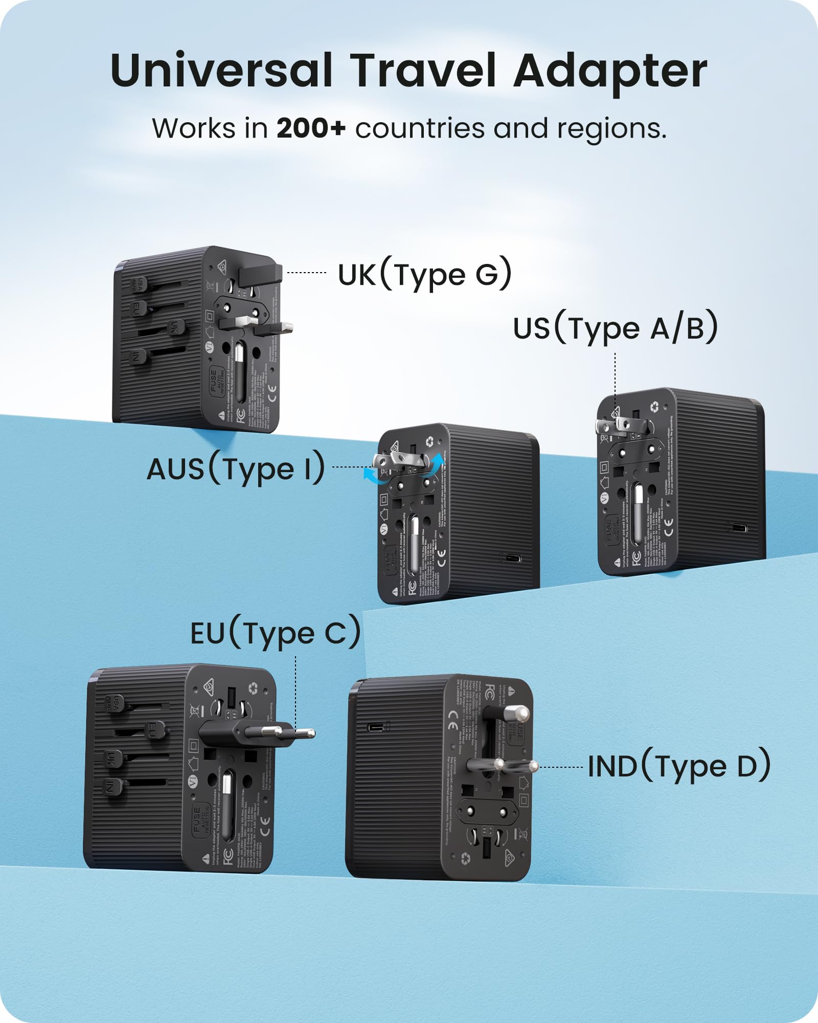 LENCENT travel adapter side view emphasizes compact size for easy packing
