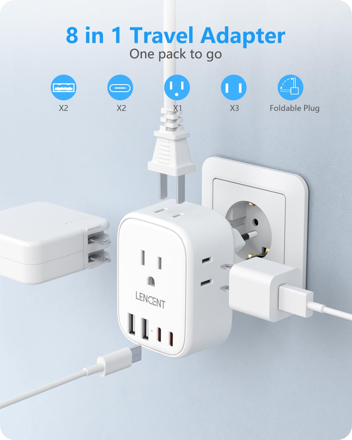 LENCENT USB-C and USB-A ports provide fast charging on the go