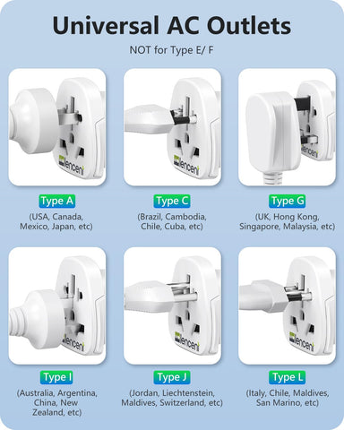 LENCENT World-to-US adapter powers Australia/China plugs in US outlets.
