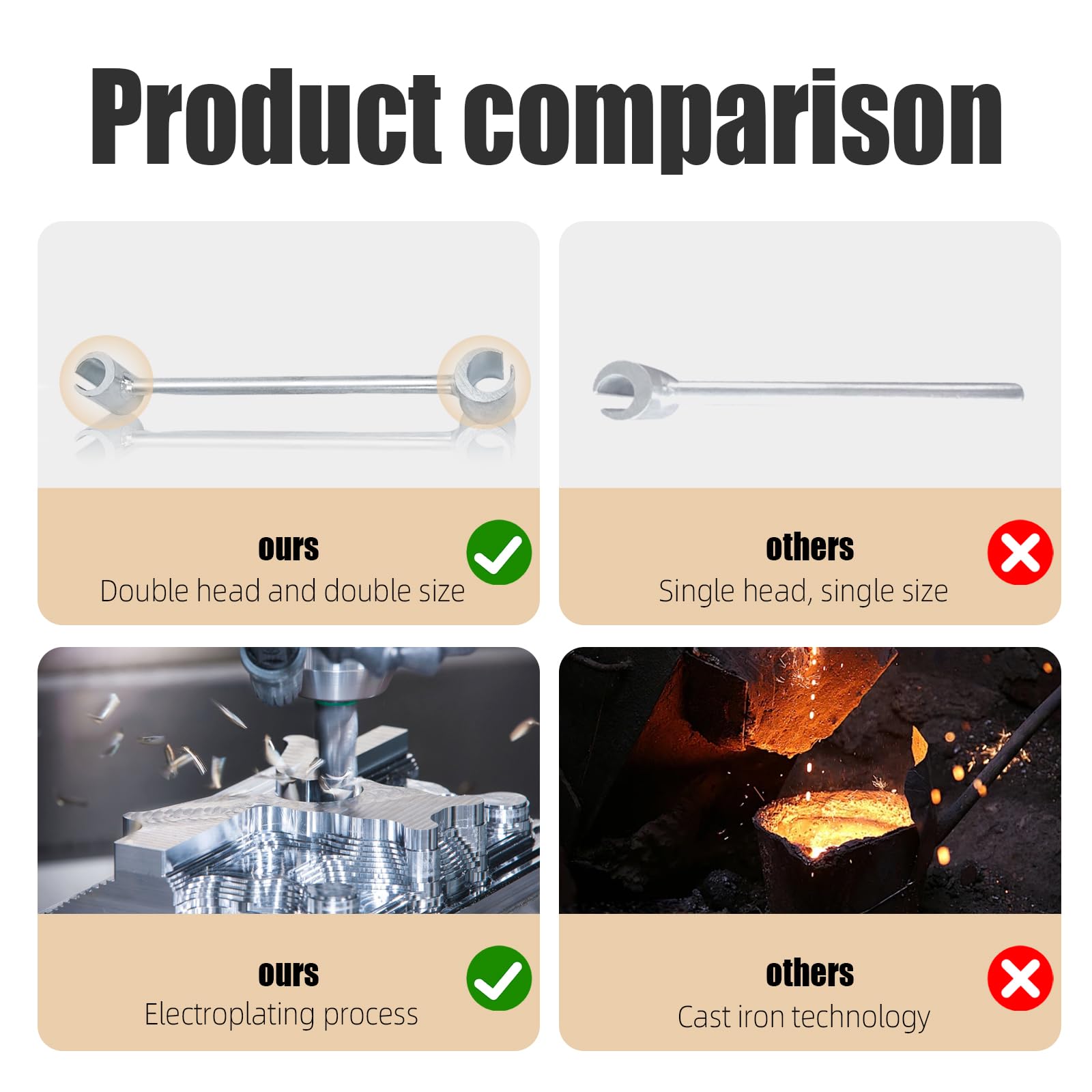 LENKEYREND tool for fire doors helps maintain proper alignment during maintenance