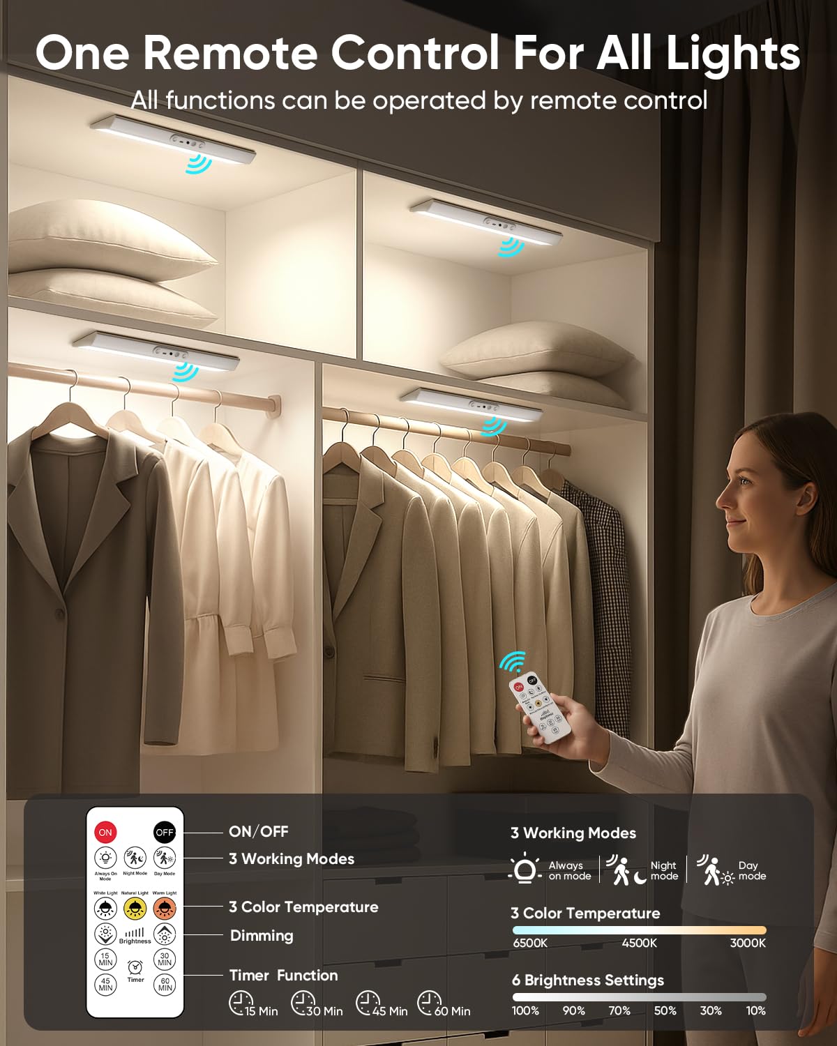 LENOMA 3000mAh battery powers long-lasting motion lighting