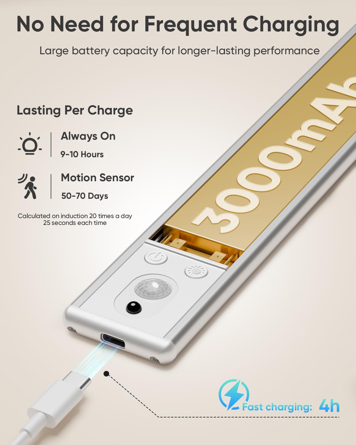 LENOMA three temperature options for flexible illumination between 2700K and 6000K
