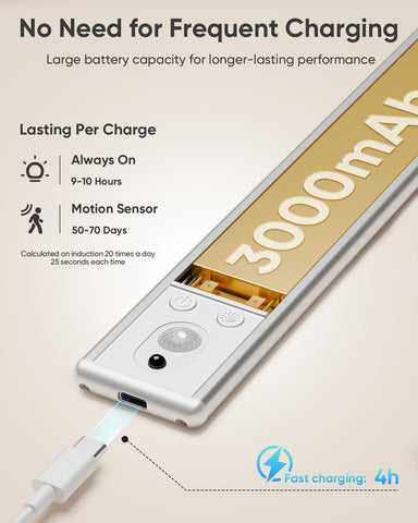 LENOMA three temperature options for flexible illumination between 2700K and 6000K