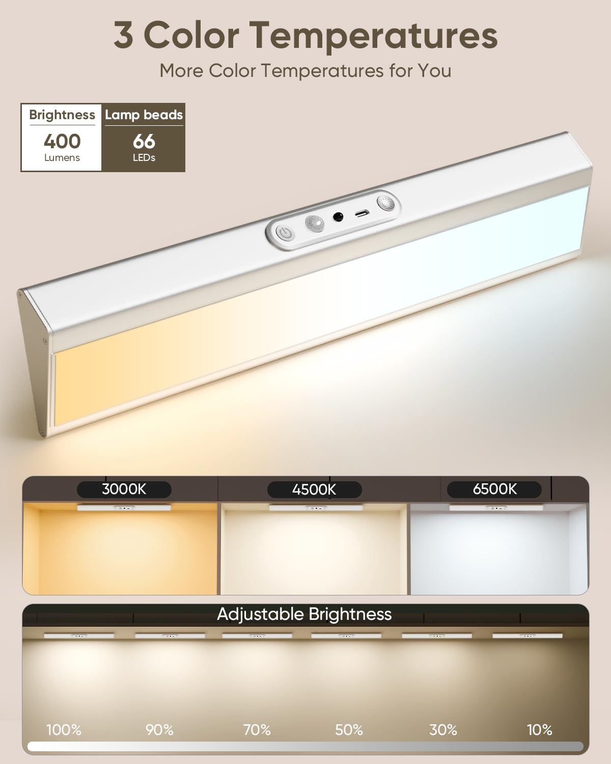 LENOMA motion sensor detects up to 10 ft and 120-degree angle