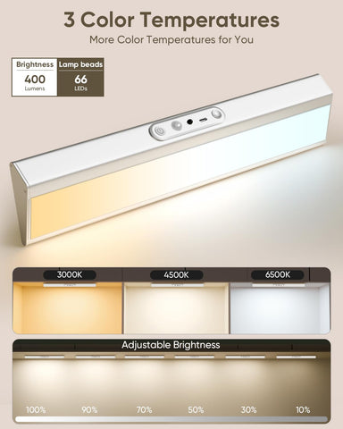 LENOMA motion sensor detects up to 10 ft and 120-degree angle