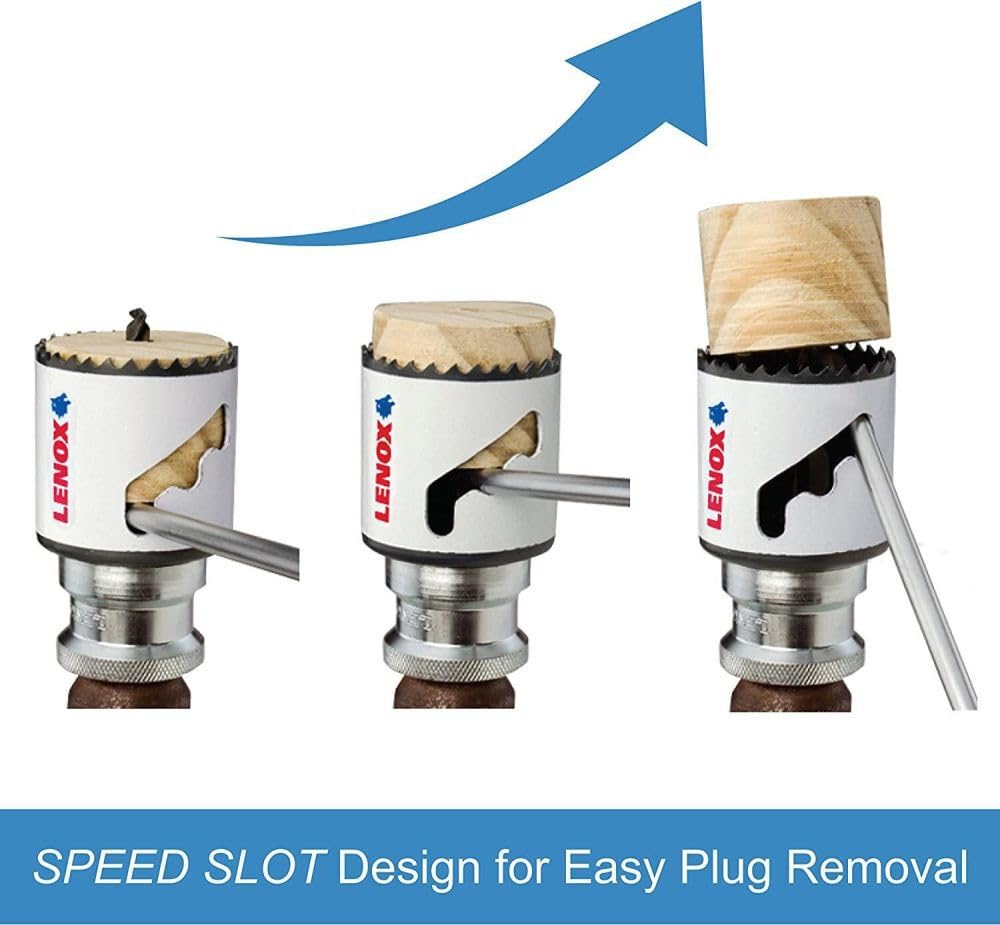 Lenox reinforced-wall design enhances durability and reduces tooth loss.