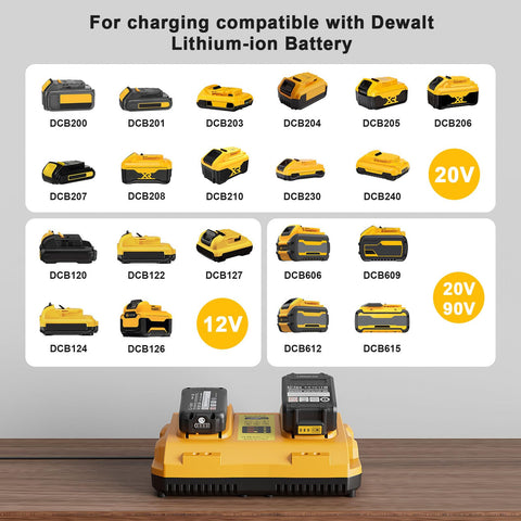Lenoya 2-pack 5.0Ah battery side profile for comfortable tool handling