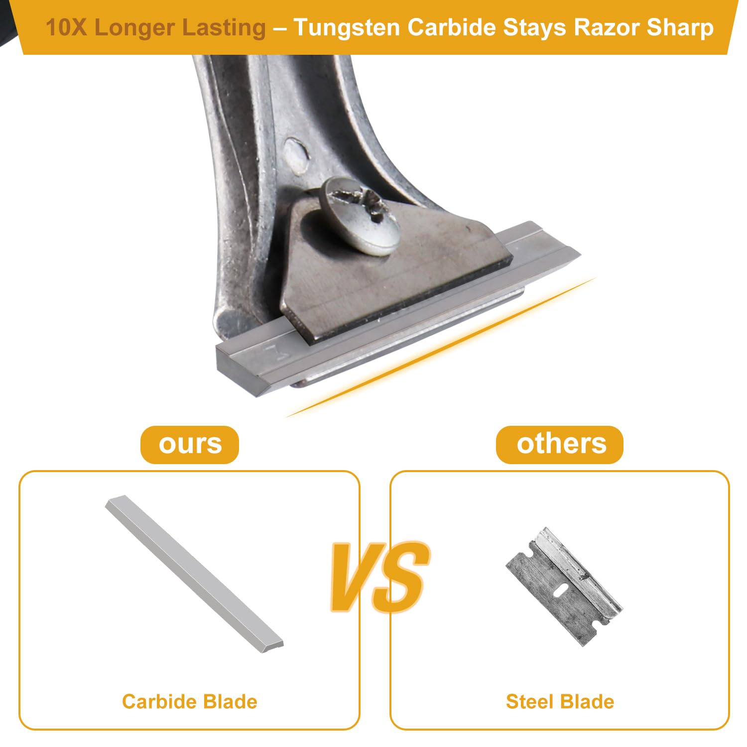 Lenura ergonomic handle with textured grip for controlled scraping.