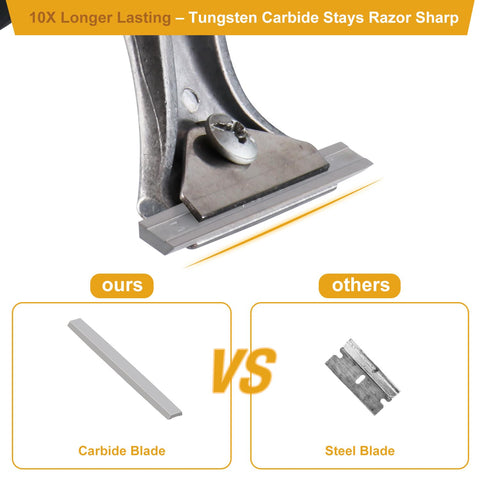 Lenura ergonomic handle with textured grip for controlled scraping.