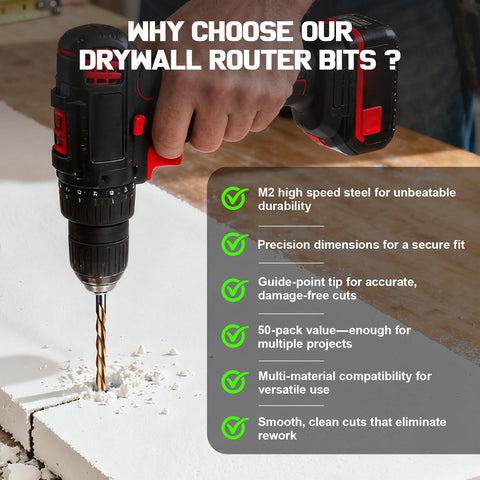LEOMAUNYX professional-grade drywall router bits for reliable work