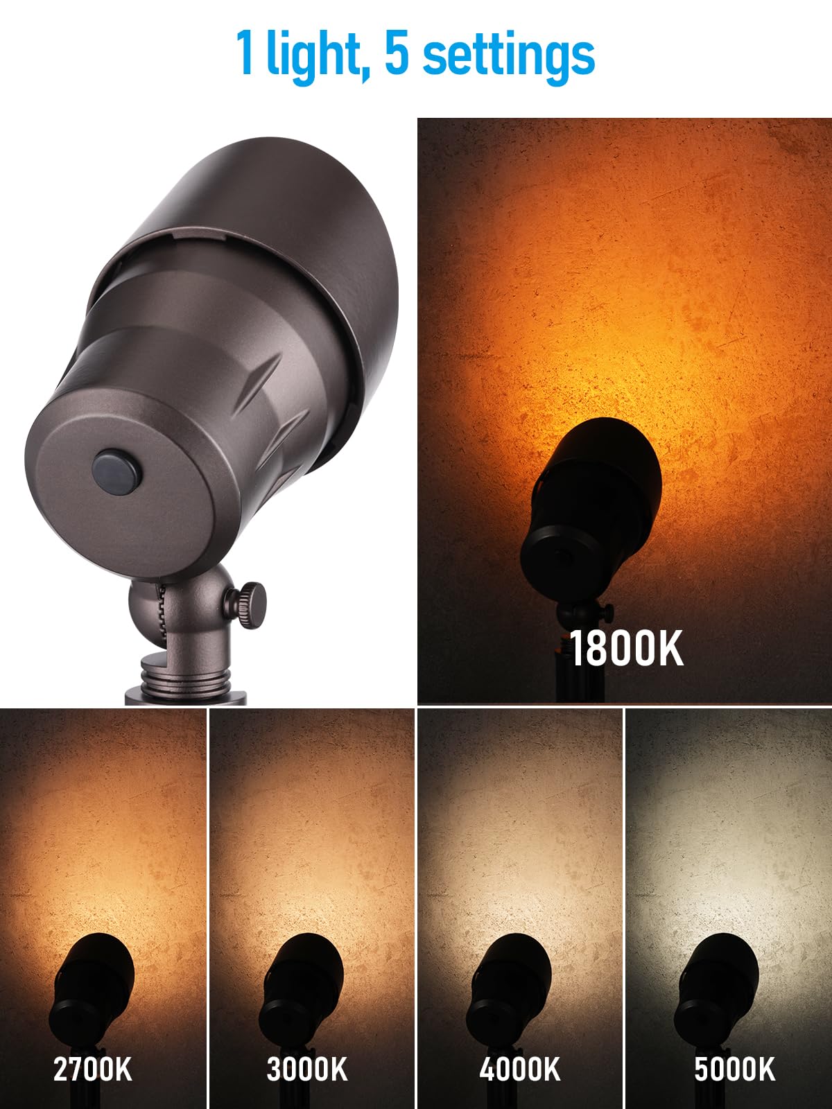 LEONLITE 1800K warm option creates candle-like ambience for gateways and patios.