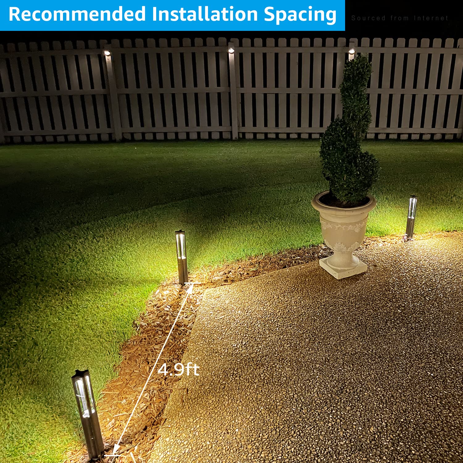LEONLITE 3000K warm white glow highlights borders and edges
