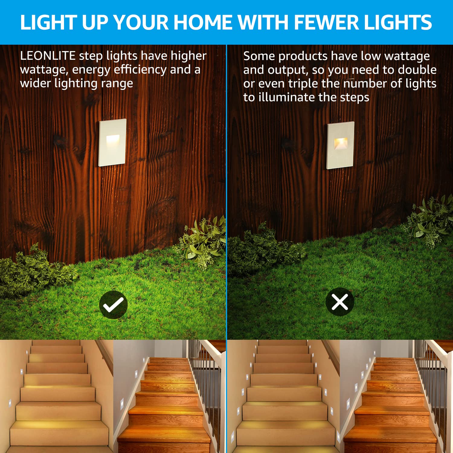 LEONLITE 5CCT 120V wiring for direct home installation