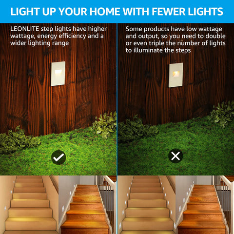 LEONLITE 5CCT 120V wiring for direct home installation