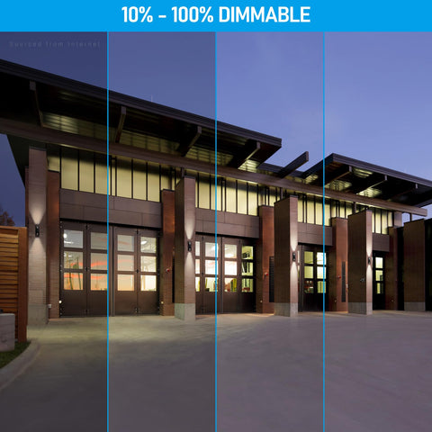 LEONLITE 5CCT color temperature options display for adaptable mood lighting