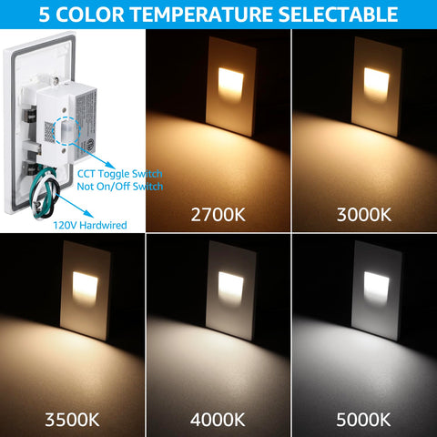 LEONLITE 5CCT step light side view showing slim profile