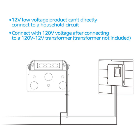 LEONLITE aluminum bars and stainless plate design enable quick mounting.