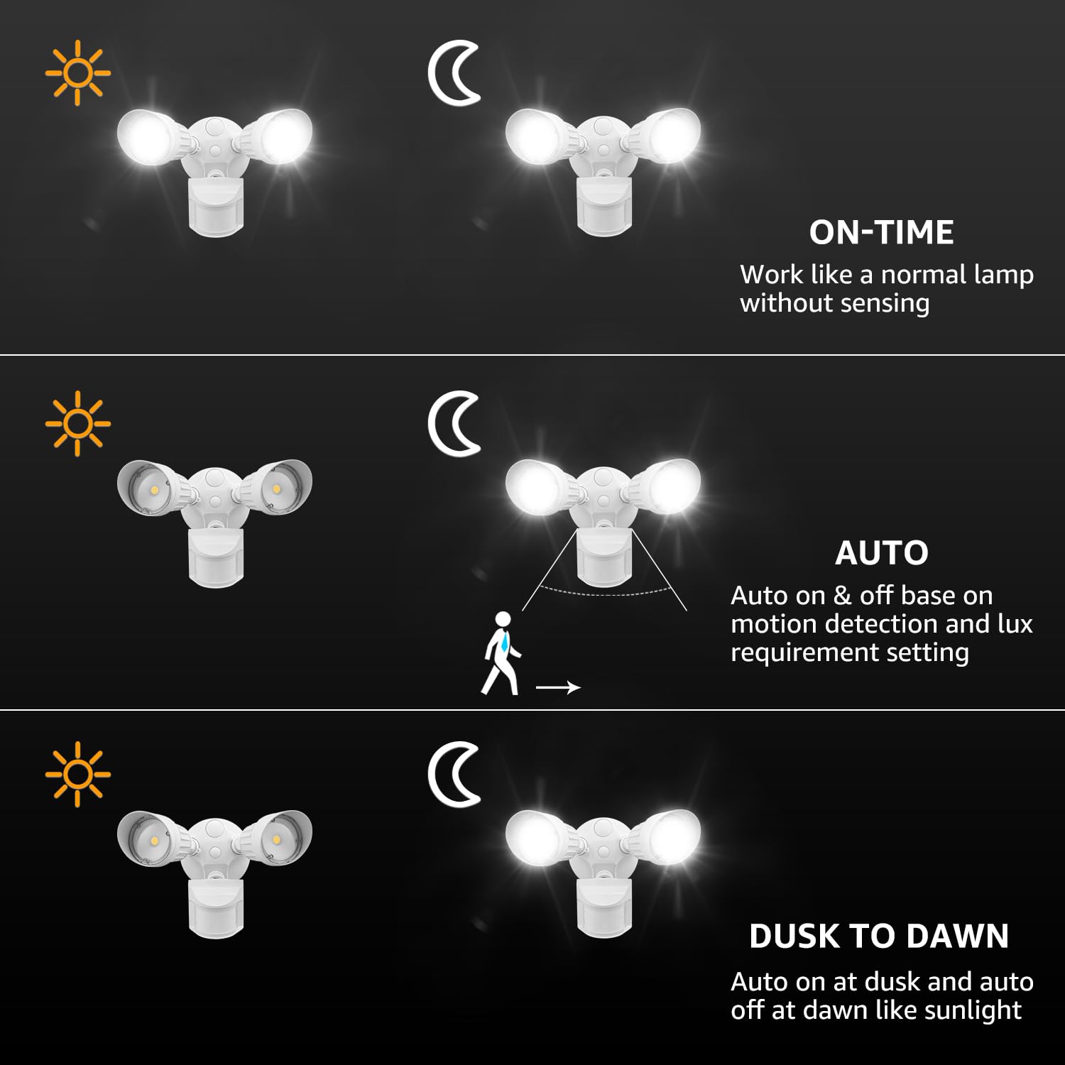 LEONLITE security light adjustable heads direct illumination where you need it