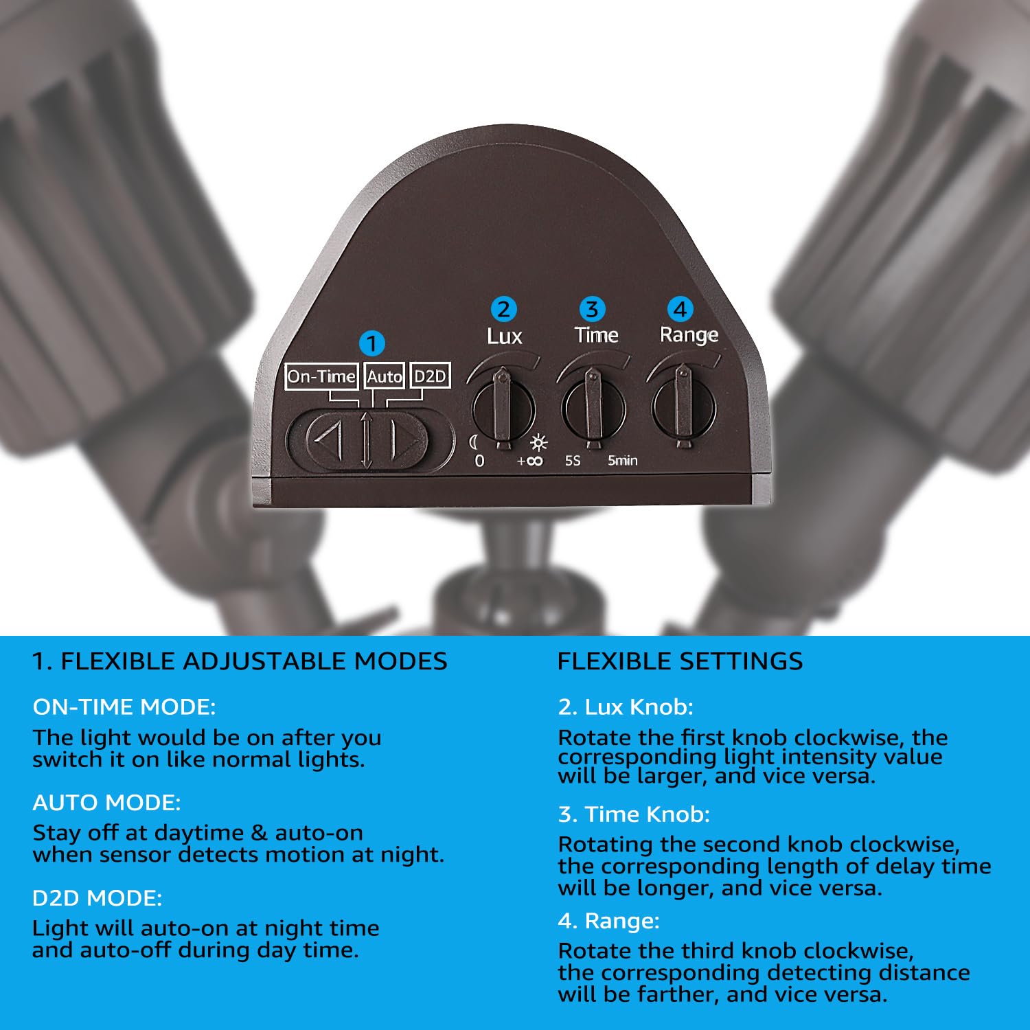 LEONLITE IP65 waterproof rating withstands rain, snow, and sun.