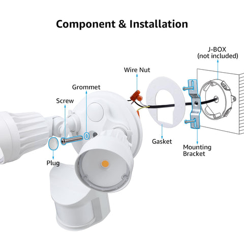 LEONLITE long-lasting security light offers up to 50,000 hours
