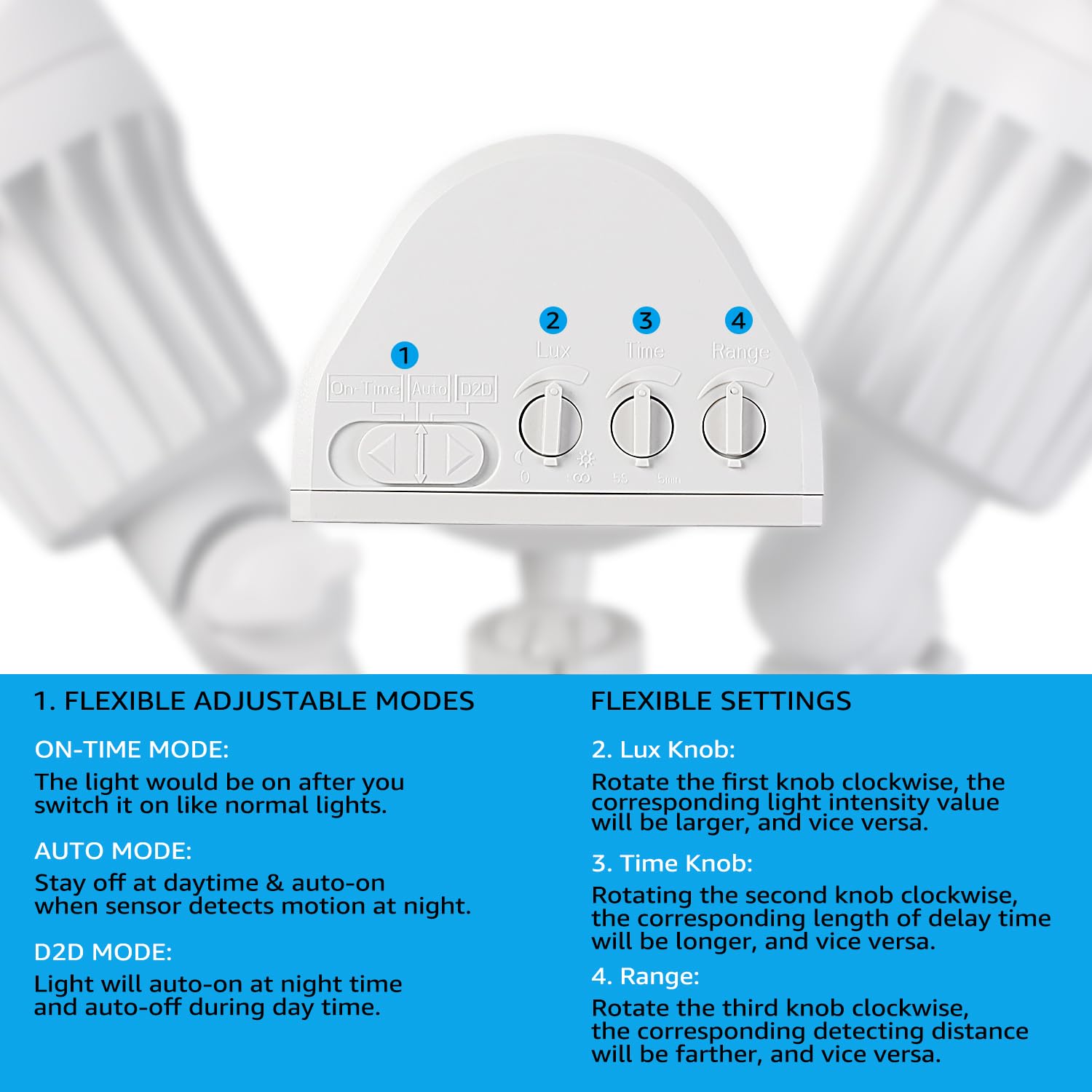 LEONLITE IP65 weatherproof design withstands rain and snow