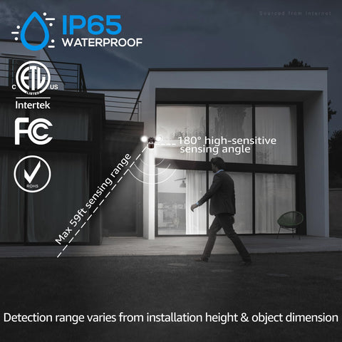 LEONLITE COB LED motion sensor detects movement up to 59 feet.