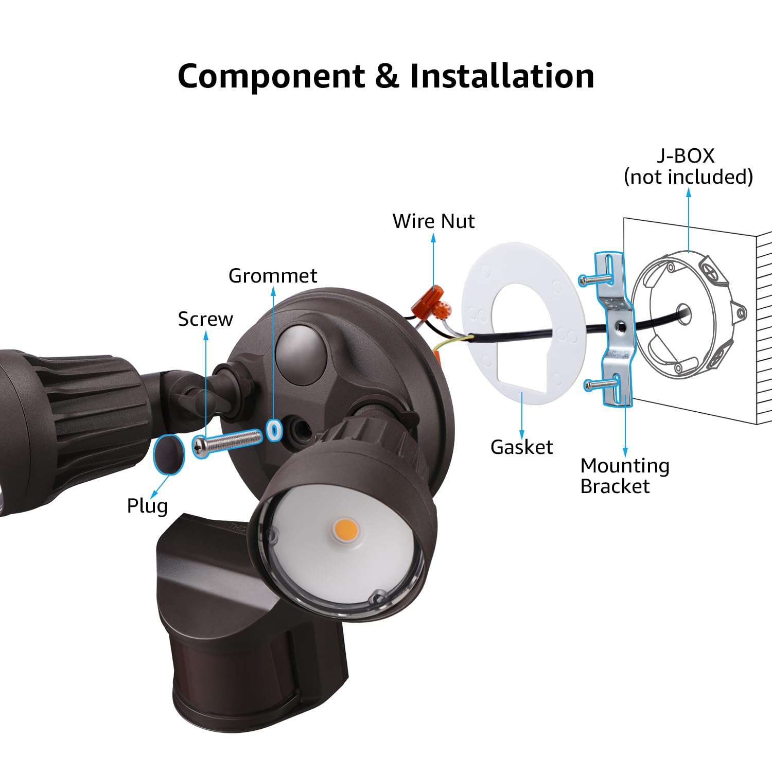 LEONLITE ETL-listed fixture offers safety, long life, and warranty.